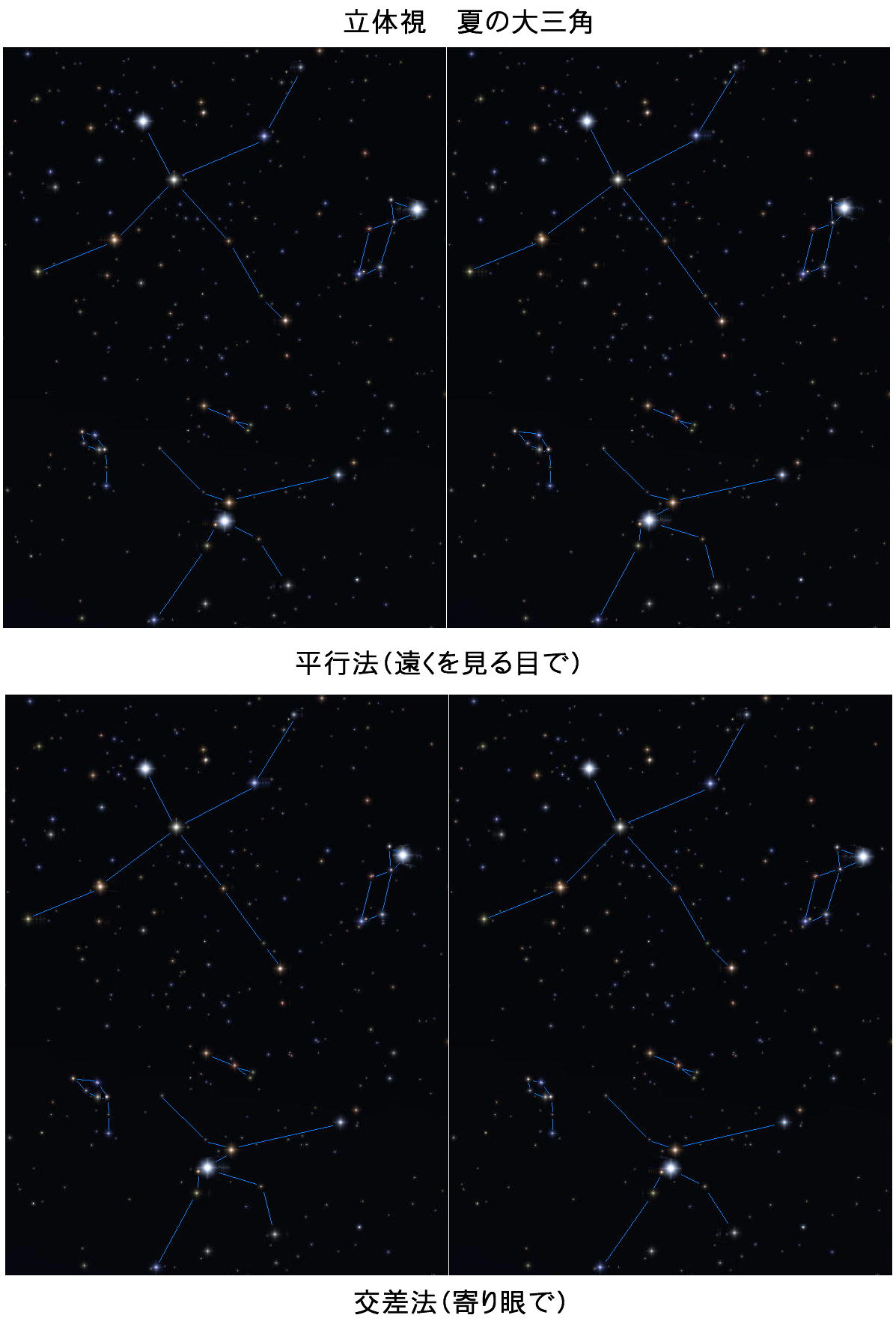 立体視　夏の大三角形　平行法交差法　星座線